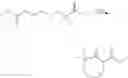 Fig. 99 - HEXONE GLUCOKINASE INHIBITOR AND USE THEREOF