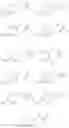 Fig. 15 - Itraconazole analogs and use thereof
