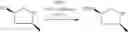 Fig. 145 - BICYCLIC ETHER O-GLYCOPROTEIN-2-ACETAMIDO-2-DEOXY-3-D-GLUCOPYRANOSIDASE INHIBITORS