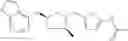 Fig. 227 - BICYCLIC ETHER O-GLYCOPROTEIN-2-ACETAMIDO-2-DEOXY-3-D-GLUCOPYRANOSIDASE INHIBITORS