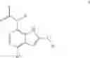 Fig. 04 - TYK2 inhibitors and uses thereof