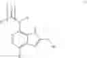 Fig. 05 - TYK2 inhibitors and uses thereof