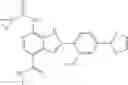 Fig. 105 - TYK2 inhibitors and uses thereof