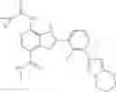Fig. 121 - TYK2 inhibitors and uses thereof