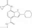 Fig. 141 - TYK2 inhibitors and uses thereof