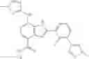 Fig. 142 - TYK2 inhibitors and uses thereof