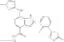 Fig. 144 - TYK2 inhibitors and uses thereof