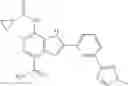 Fig. 57 - TYK2 inhibitors and uses thereof