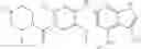 Fig. 107 - PYRROLO-PYRIDINE DERIVATIVE COMPOUND, METHOD FOR PREPARING SAME, AND PHARMACEUTICAL COMPOSITION CONTAINING SAME AS ACTIVE INGREDIENT FOR PREVENTION OR TREATMENT OF PROTEIN KINASE-RELATED DISEASES