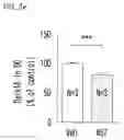 Fig. 24 - PYRROLO-PYRIDINE DERIVATIVE COMPOUND, METHOD FOR PREPARING SAME, AND PHARMACEUTICAL COMPOSITION CONTAINING SAME AS ACTIVE INGREDIENT FOR PREVENTION OR TREATMENT OF PROTEIN KINASE-RELATED DISEASES