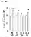 Fig. 32 - PYRROLO-PYRIDINE DERIVATIVE COMPOUND, METHOD FOR PREPARING SAME, AND PHARMACEUTICAL COMPOSITION CONTAINING SAME AS ACTIVE INGREDIENT FOR PREVENTION OR TREATMENT OF PROTEIN KINASE-RELATED DISEASES