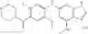 Fig. 51 - PYRROLO-PYRIDINE DERIVATIVE COMPOUND, METHOD FOR PREPARING SAME, AND PHARMACEUTICAL COMPOSITION CONTAINING SAME AS ACTIVE INGREDIENT FOR PREVENTION OR TREATMENT OF PROTEIN KINASE-RELATED DISEASES
