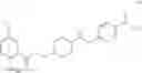 Fig. 08 - ANTIBACTERIALS BASED ON MONOCYCLIC FRAGMENTS COUPLED TO AMINOPIPERIDINE NAPHTHYRIDINE SCAFFOLD