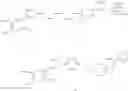 Fig. 110 - Acetamido-phenyltetrazole derivatives and methods of using the same