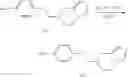 Fig. 75 - Acetamido-phenyltetrazole derivatives and methods of using the same