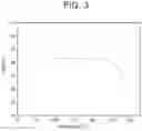 Fig. 04 - Solid state forms