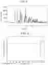 Fig. 06 - Solid state forms