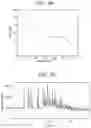 Fig. 31 - Solid state forms