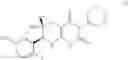 Fig. 13 - SUBSTITUTED 5,6,7,8-TETRAHYDROPYRIDO[2,3-D]PYRIMIDINE-2,4-DIONES FOR TREATING CARDIAC DISEASES