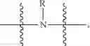 Fig. 119 - JAK INHIBITOR AND PREPARATION METHOD THEREFOR
