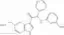 Fig. 294 - Viral replication inhibitors