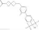 Fig. 100 - SPIROCYCLIC ROR-GAMMA MODULATORS