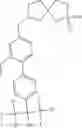 Fig. 109 - SPIROCYCLIC ROR-GAMMA MODULATORS