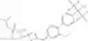 Fig. 71 - SPIROCYCLIC ROR-GAMMA MODULATORS