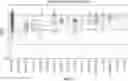 Fig. 01 - CDK INHIBITORS AND USES THEREOF
