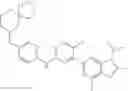 Fig. 103 - CDK INHIBITORS AND USES THEREOF