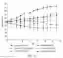 Fig. 11 - CDK INHIBITORS AND USES THEREOF