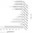 Fig. 17 - CDK INHIBITORS AND USES THEREOF