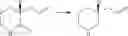 Fig. 194 - CDK INHIBITORS AND USES THEREOF