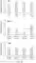 Fig. 26 - CDK INHIBITORS AND USES THEREOF
