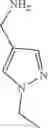 Fig. 1271 - Inhibitors of APOL1 and methods of using same