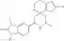 Fig. 61 - Inhibitors of APOL1 and methods of using same
