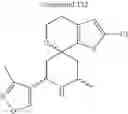 Fig. 950 - Inhibitors of APOL1 and methods of using same