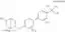 Fig. 06 - BICYCLIC ROR-GAMMA MODULATORS