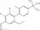 Fig. 24 - BICYCLIC ROR-GAMMA MODULATORS