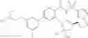 Fig. 1588 - Modulators of Cystic Fibrosis Transmembrane Conductance regulator, pharmaceutical compositions, methods of treatment, and process for making the modulators