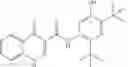 Fig. 168 - Modulators of Cystic Fibrosis Transmembrane Conductance regulator, pharmaceutical compositions, methods of treatment, and process for making the modulators