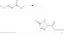 Fig. 195 - Modulators of Cystic Fibrosis Transmembrane Conductance regulator, pharmaceutical compositions, methods of treatment, and process for making the modulators