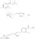 Fig. 201 - Modulators of Cystic Fibrosis Transmembrane Conductance regulator, pharmaceutical compositions, methods of treatment, and process for making the modulators