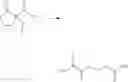 Fig. 245 - Modulators of Cystic Fibrosis Transmembrane Conductance regulator, pharmaceutical compositions, methods of treatment, and process for making the modulators