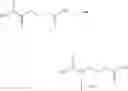 Fig. 246 - Modulators of Cystic Fibrosis Transmembrane Conductance regulator, pharmaceutical compositions, methods of treatment, and process for making the modulators