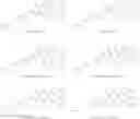 Fig. 258 - Modulators of Cystic Fibrosis Transmembrane Conductance regulator, pharmaceutical compositions, methods of treatment, and process for making the modulators