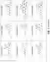 Fig. 26 - Modulators of Cystic Fibrosis Transmembrane Conductance regulator, pharmaceutical compositions, methods of treatment, and process for making the modulators