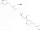 Fig. 264 - Modulators of Cystic Fibrosis Transmembrane Conductance regulator, pharmaceutical compositions, methods of treatment, and process for making the modulators