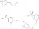 Fig. 291 - Modulators of Cystic Fibrosis Transmembrane Conductance regulator, pharmaceutical compositions, methods of treatment, and process for making the modulators