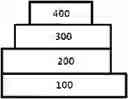 Fig. 01 - Compound, organic optoelectronic device and display device